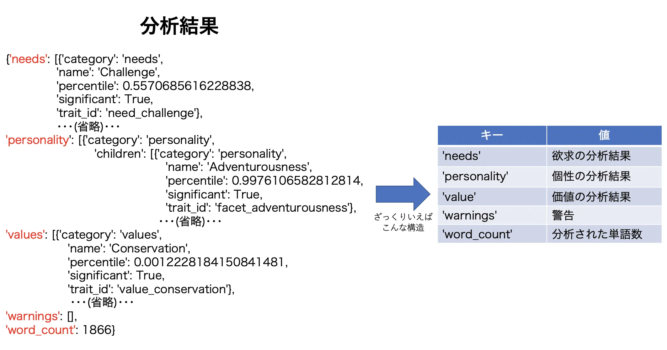 スクリーンショット-2019-06-26-17.14.26