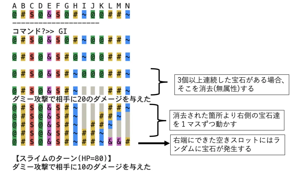 【スッキリ分かるPython入門 第2版: Puzmon】課題8 宝石消滅判定の実装