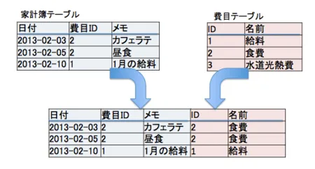20130427215528