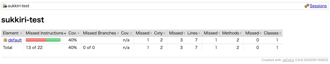 jacoco_report